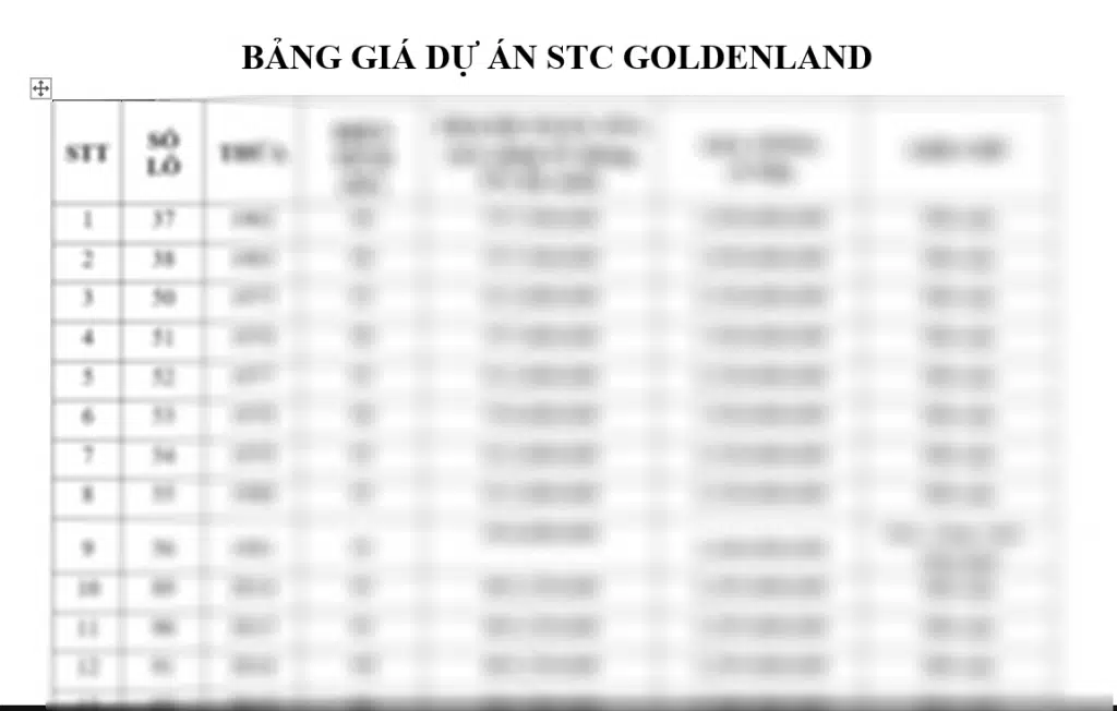 BẢNG GIÁ STC LONG THÀNH