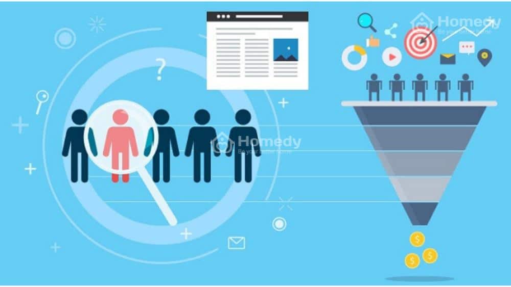 Xác định rõ KH tiềm năng và KH mục tiêu giúp sale BĐS có doanh thu khủng
