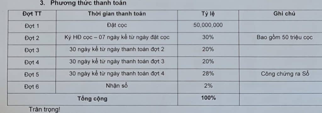 THANH TOÁN KARA GADEN ĐẤT NỀN BIÊN HÒA